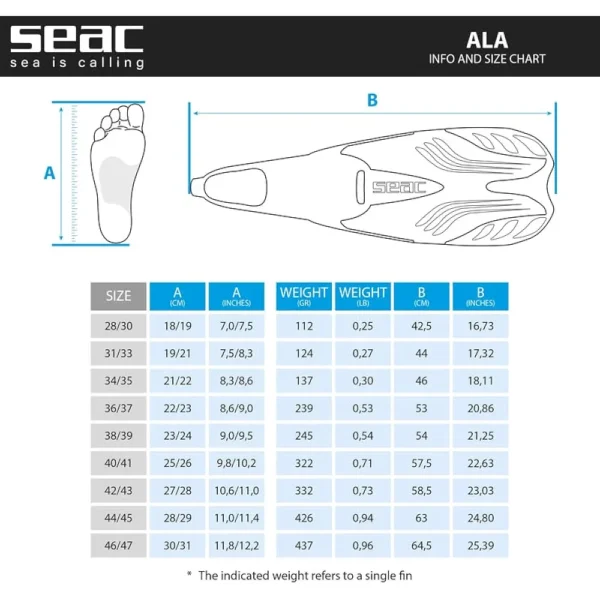 Palme Seac ALA – Image 6