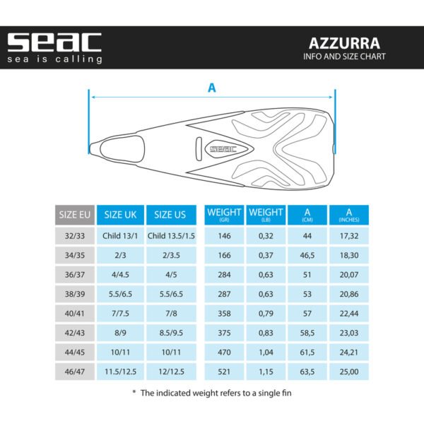 Palmes Seac AZZURRA – Image 6