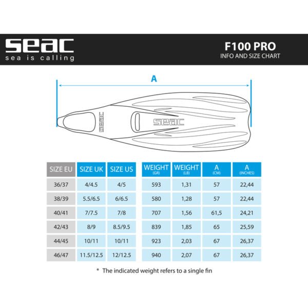 Palme Seac F-100 PRO – Image 8