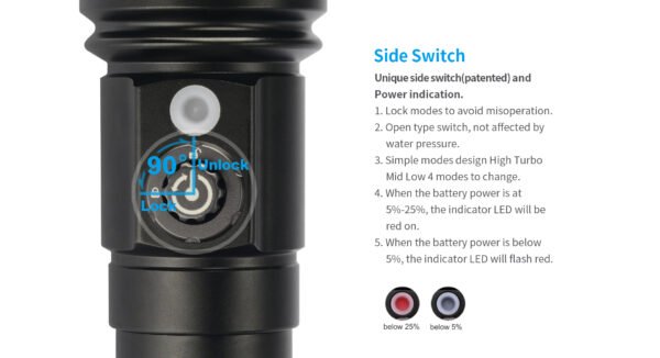 Lampe de plongée XTAR WHALE D26 – 1100 lumens – Image 3