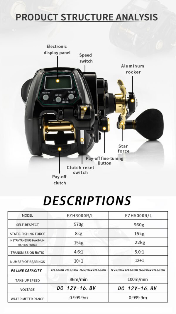 Moulinet Électrique ECOODA LEZH5000 – Image 7
