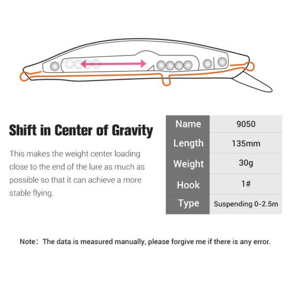 Leurre Noeby MINNOW ROCKY CASTER 135SP – Image 6