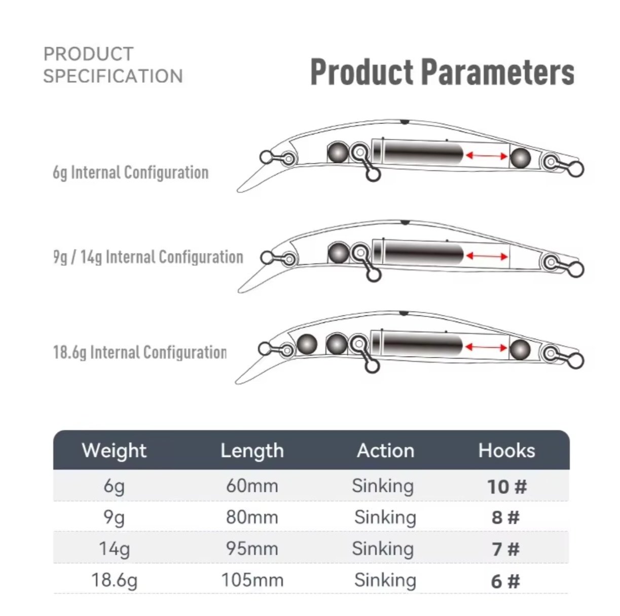 Leurre Kingart 105mm / 18,6g – Image 12