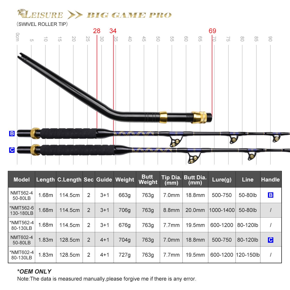 Canne Noeby BIG GAME PRO 1.83m / 50-80lb – Image 5