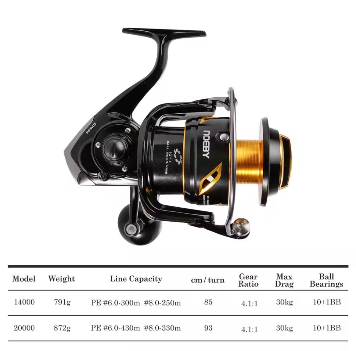 Moulinet Noeby INFINITE SW 14000 – Image 2