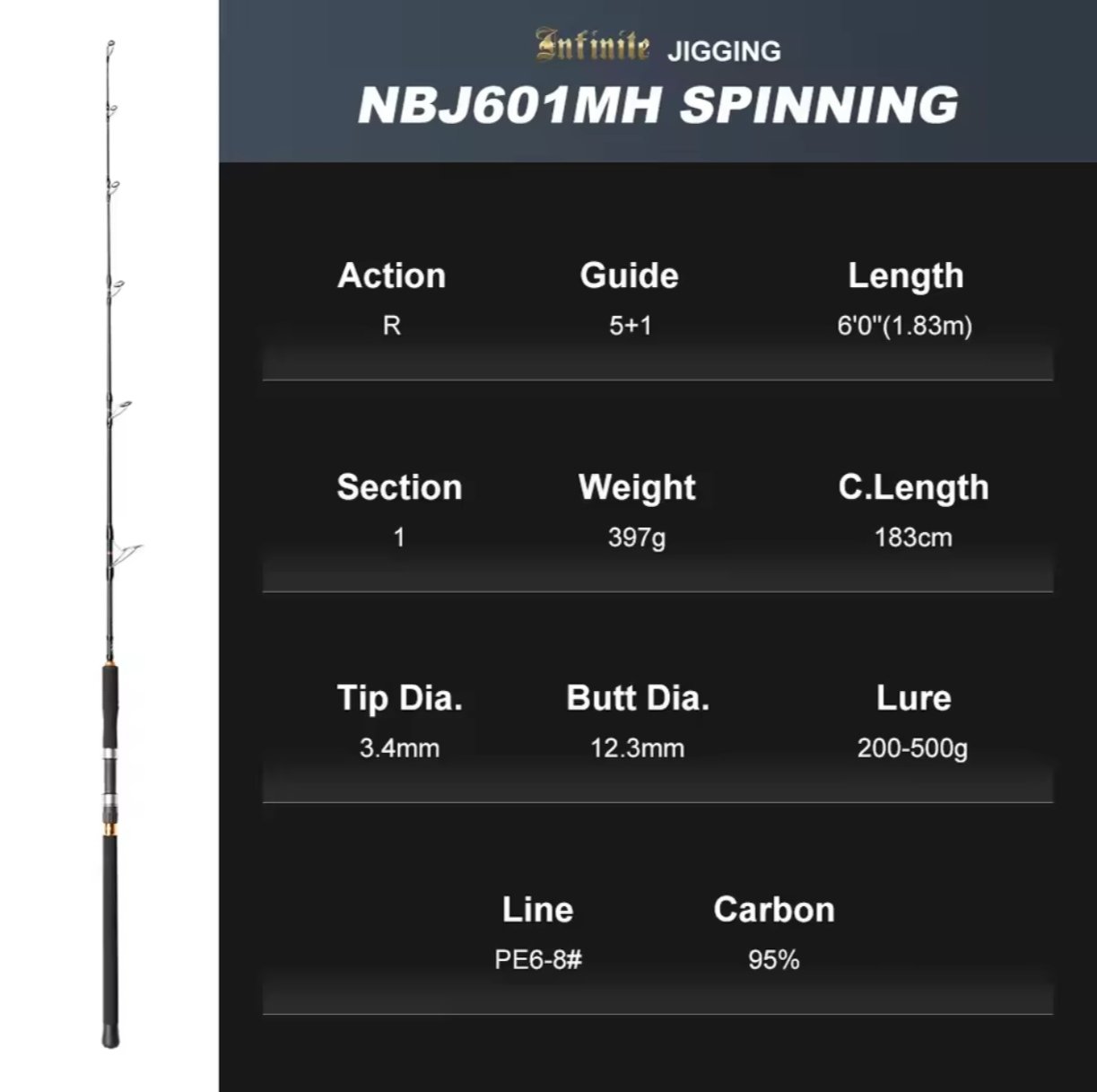 Canne Noeby INFINITE A7 – 1.83m / 200–500g – Image 6