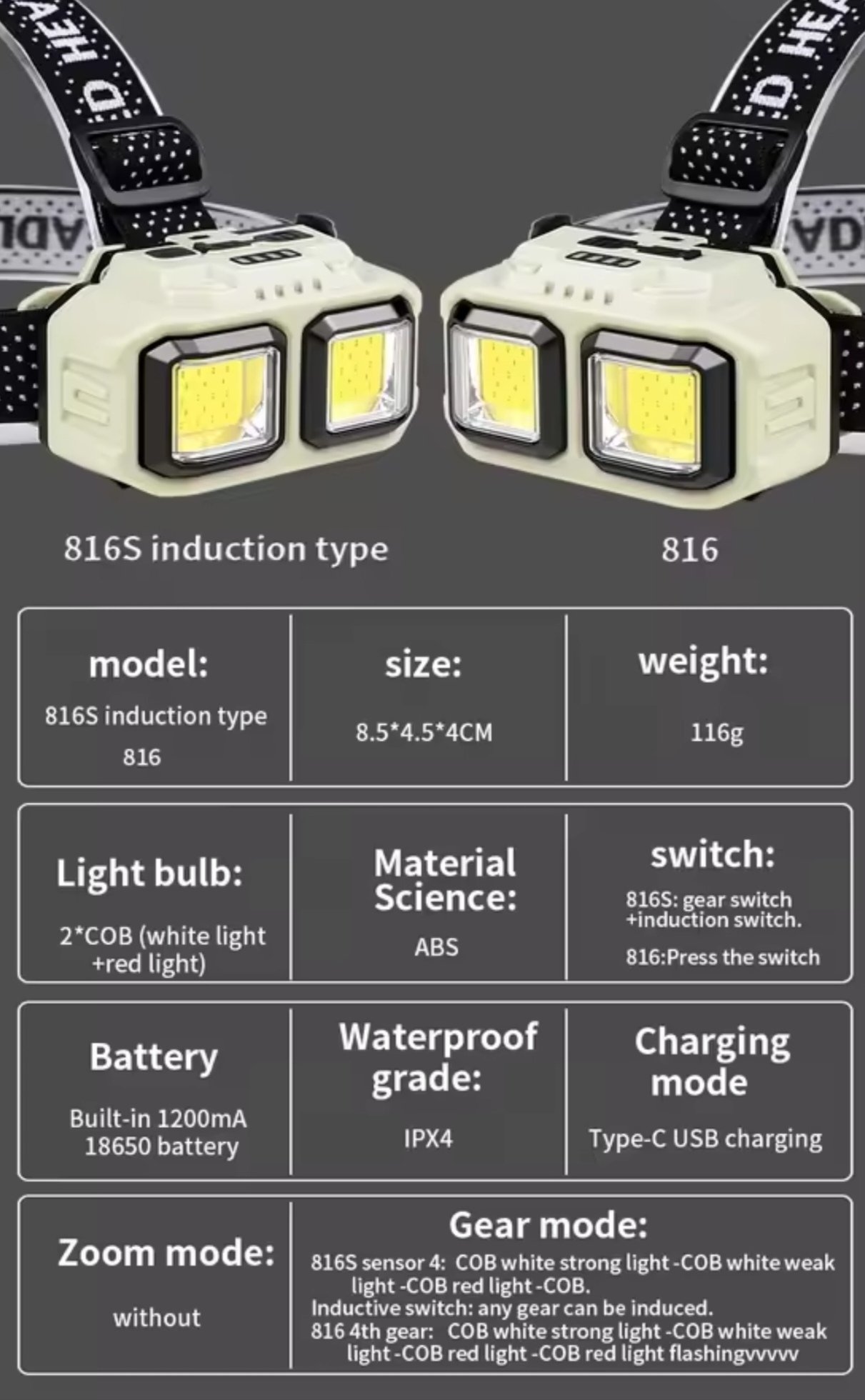 Lampe Frontale Rechargeable HX-816S – LED COB + Capteur Induction – Image 5