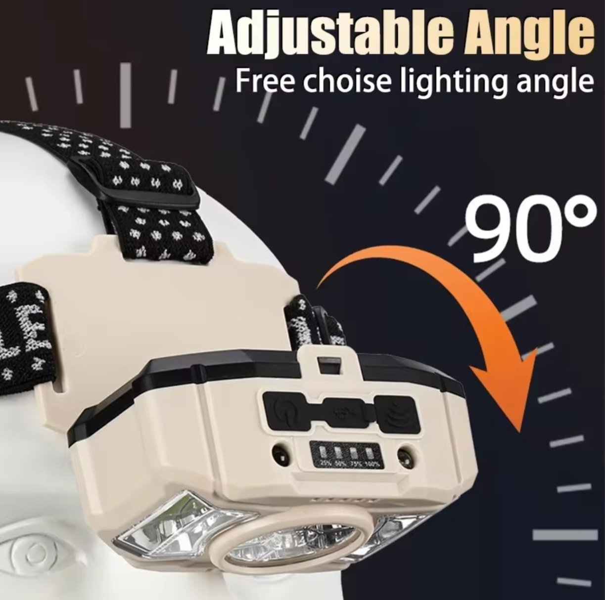 Lampe Frontale HelloCloud HC-618S – LED + UV – Image 5