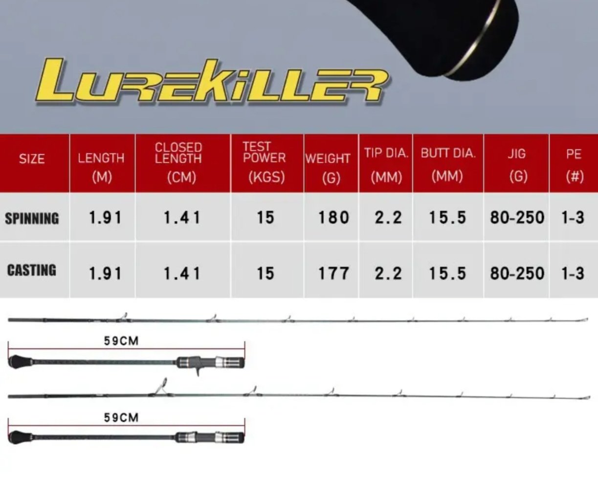 Canne Lurekiller BLACK DRAGON 1.91m / 80-250g – Image 7