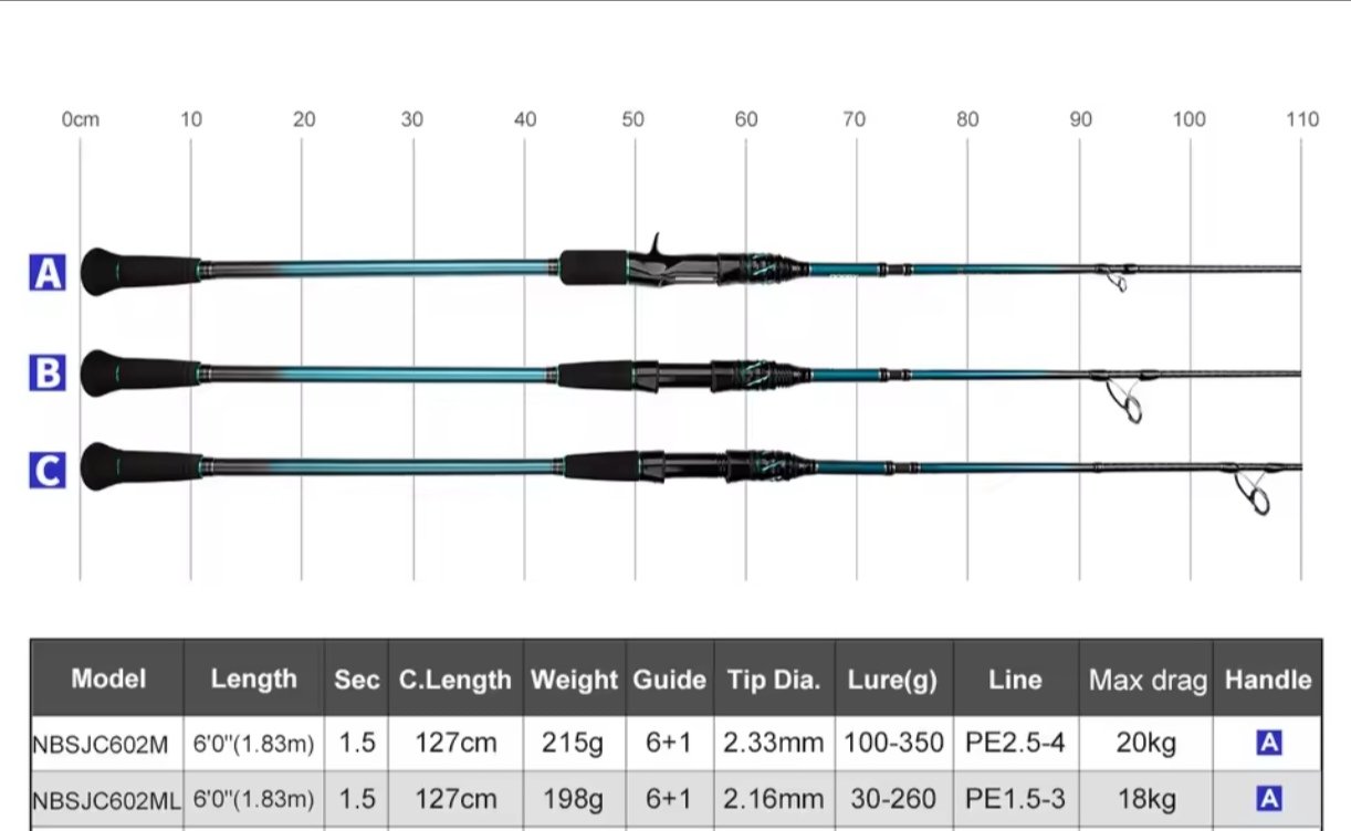Canne Noeby Leisure K7 1.83m / 30-260g – Image 4