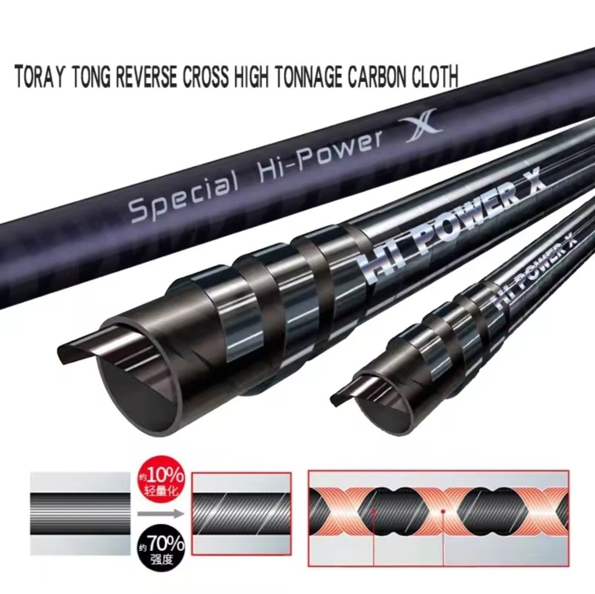 Canne Lurekiller SURF GAZER 4.20m / 100-300g – Image 4