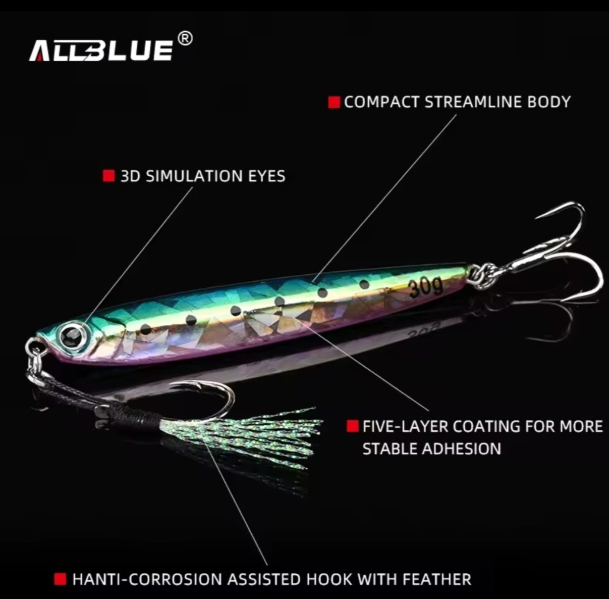 Jig AllBlue WAHOO SLIM 30 / 40/ 60 – Image 17