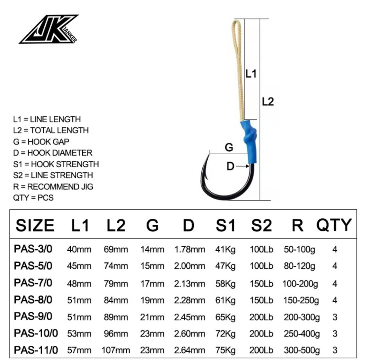 Power Assist Hook Janker PAS  3/0  5/0  7/0  8/0  9/0  10/0  11/0 – Image 4