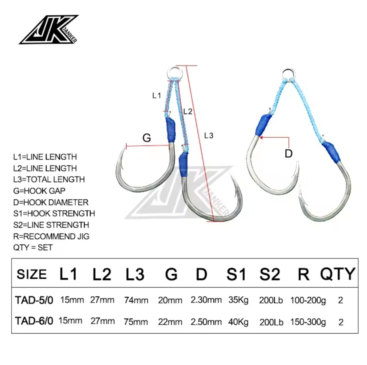 Twin Assist Hook Janker TAD 5/0  6/0 – Image 3