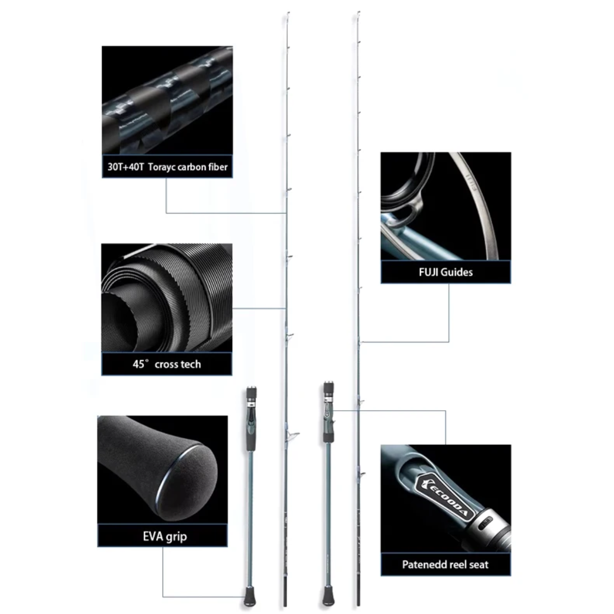 Canne Ecooda SP-FARFETT 1.85m 400g / 1.88m 300g – Image 7