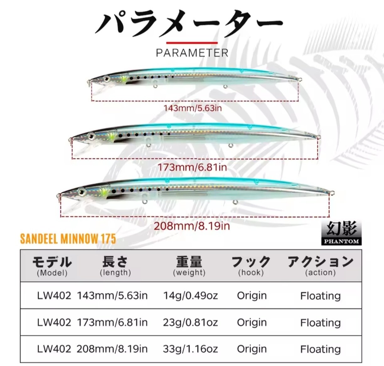 Leurre Hunthouse LW402 173mm / 23g – Image 9
