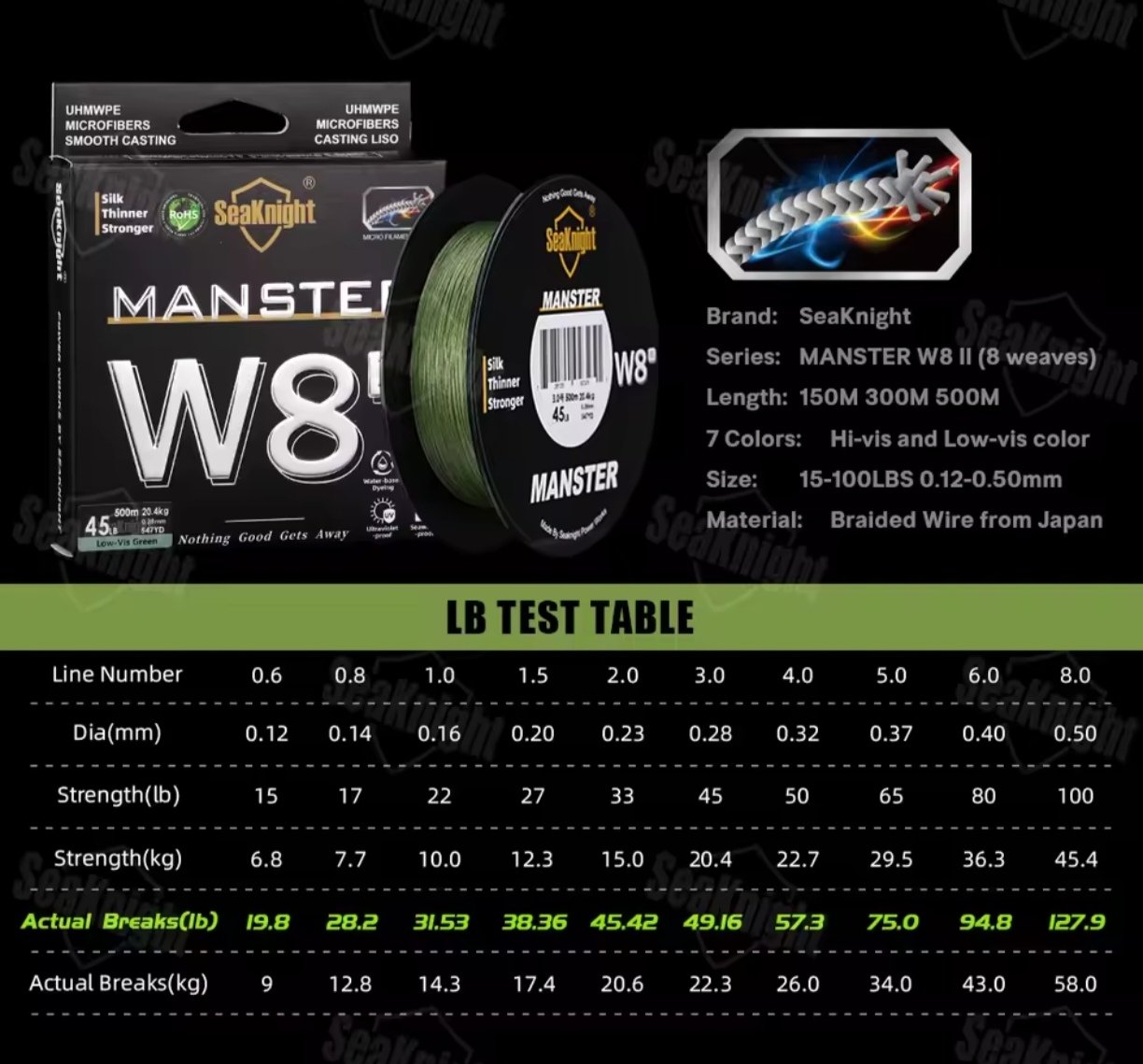 Tresse SeaKnight Manster W8 II 300 m / 500 m – Image 5